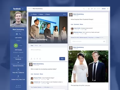 Facebook的流量如何转化成money?(上)